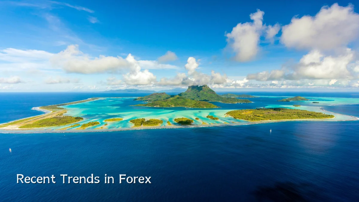 Recent Trends in Forex