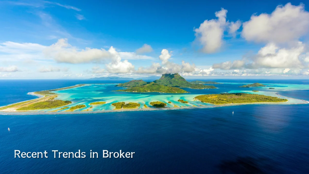 Recent Trends in Broker